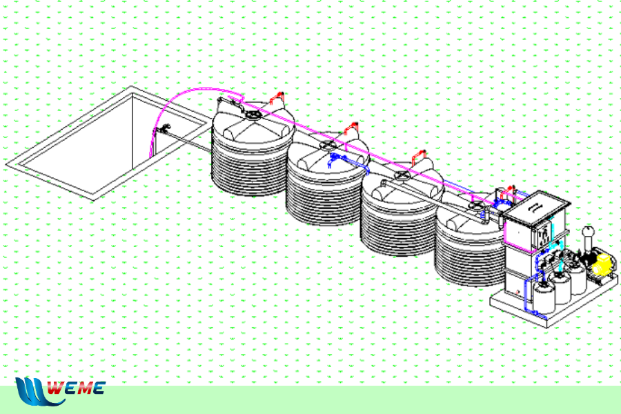 Phối cảnh hệ thống xử lý nước thải cửa hàng xăng dầu 17